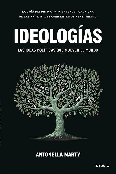 IDEOLOGÍAS | 9788423437306 | MARTY, ANTONELLA | Llibreria Drac - Llibreria d'Olot | Comprar llibres en català i castellà online