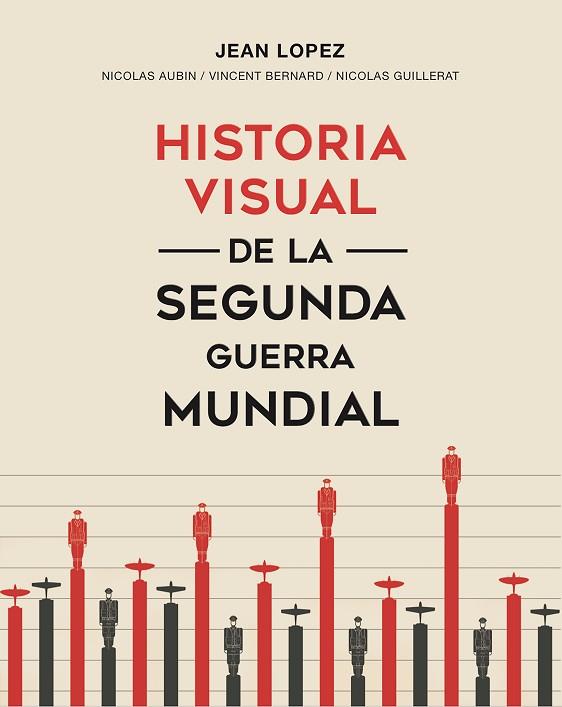 HISTORIA VISUAL DE LA SEGUNDA GUERRA MUNDIAL | 9788491991465 | LOPEZ, JEAN | Llibreria Drac - Librería de Olot | Comprar libros en catalán y castellano online