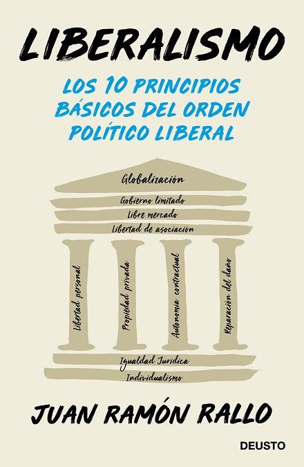 LIBERALISMO | 9788423430406 | RALLO, JUAN RAMÓN | Llibreria Drac - Llibreria d'Olot | Comprar llibres en català i castellà online