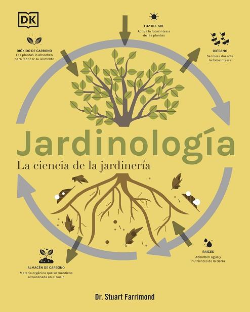 JARDINOLOGÍA | 9780241664421 | FARRIMOND, DR. STUART | Llibreria Drac - Llibreria d'Olot | Comprar llibres en català i castellà online