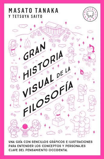 GRAN HISTORIA VISUAL DE LA FILOSOFÍA | 9788417552763 | TANAKA, MASATO | Llibreria Drac - Llibreria d'Olot | Comprar llibres en català i castellà online