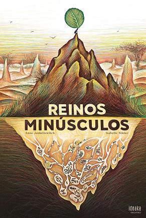 REINOS MINÚSCULOS | 9788414040881 | JANKÉLIOWITCH, ANNE | Llibreria Drac - Llibreria d'Olot | Comprar llibres en català i castellà online