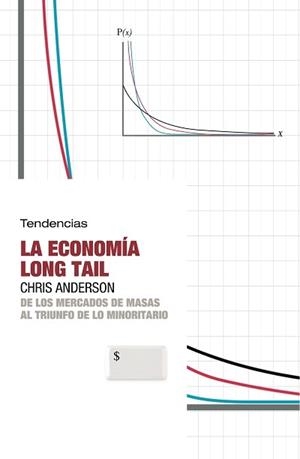 ECONOMIA LONG TAIL: DE LOS MERCADOS DE MASAS AL TRIUNFO DE L | 9788493464264 | ANDERSON, CHRIS | Llibreria Drac - Librería de Olot | Comprar libros en catalán y castellano online