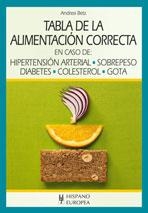 TABLA DE LA ALIMENTACION CORRECTA | 9788425520129 | BETZ, ANDREA | Llibreria Drac - Librería de Olot | Comprar libros en catalán y castellano online