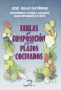 TABLAS DE COMPOSICION PARA PLATOS COCINADOS | 9788479783631 | BELLO GUTIERREZ, JOSE | Llibreria Drac - Librería de Olot | Comprar libros en catalán y castellano online