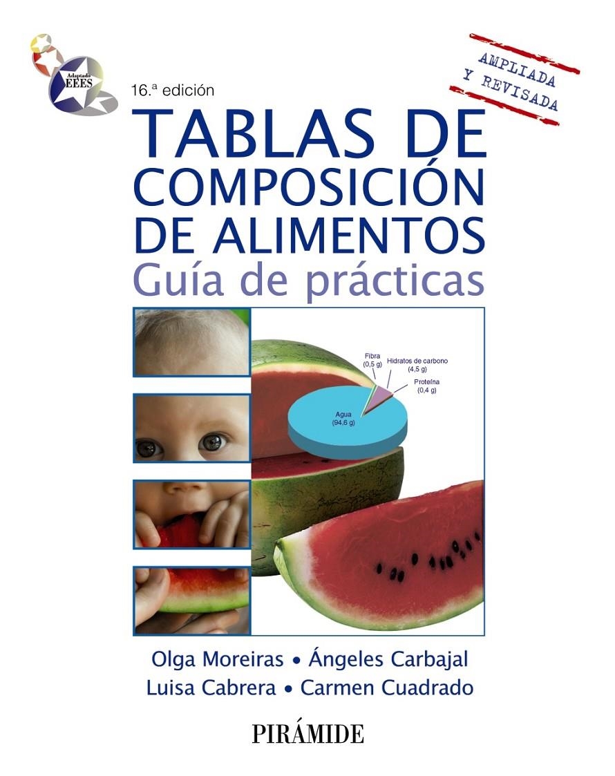 TABLAS DE COMPOSICION DE ALIMENTOS | 9788436829037 | MOREIRAS, OLGA; CARBAJAL, ÁNGELES; CABRERA, LUISA;CUADRADO, CARMEN | Llibreria Drac - Librería de Olot | Comprar libros en catalán y castellano online