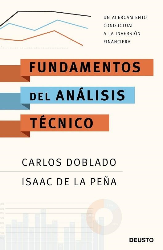 FUNDAMENTOS DEL ANÁLISIS TÉCNICO | 9788423427468 | DOBLADO PERALTA, CARLOS; PEÑA AMBITE, ISAAC DE LA | Llibreria Drac - Librería de Olot | Comprar libros en catalán y castellano online