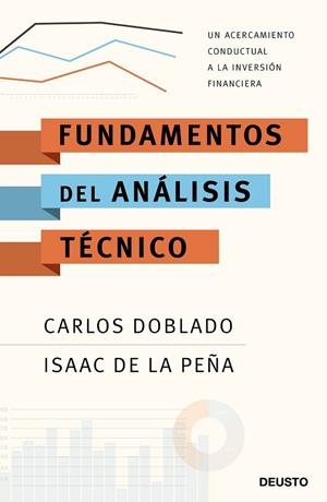 FUNDAMENTOS DEL ANÁLISIS TÉCNICO | 9788423427468 | DOBLADO PERALTA, CARLOS; PEÑA AMBITE, ISAAC DE LA | Llibreria Drac - Llibreria d'Olot | Comprar llibres en català i castellà online