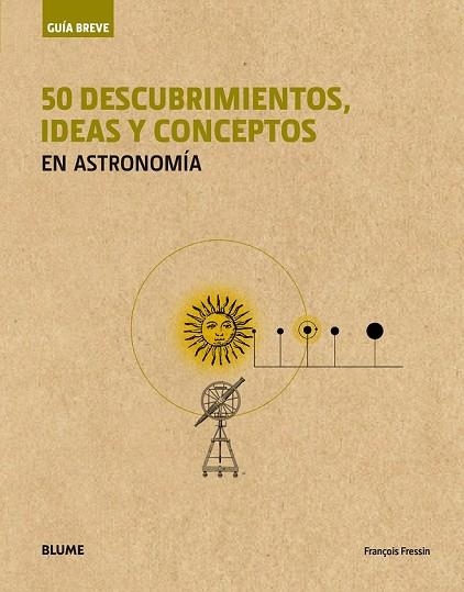 50 DESCUBRIMIENTOS IDEAS Y CONCEPTOS EN ASTRONOMÍA (GUIA BREVE) | 9788417056063 | FRESSIN, FRANÇOIS | Llibreria Drac - Llibreria d'Olot | Comprar llibres en català i castellà online