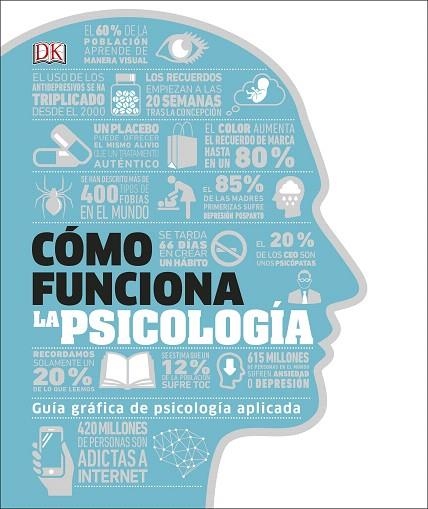 CÓMO FUNCIONA LA PSICOLOGÍA | 9780241382370 | AA.DD. | Llibreria Drac - Llibreria d'Olot | Comprar llibres en català i castellà online