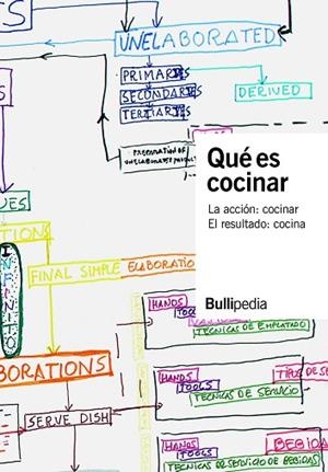 QUÉ ES COCINAR | 9788409126316 | ELBULLIFOUNDATION | Llibreria Drac - Librería de Olot | Comprar libros en catalán y castellano online