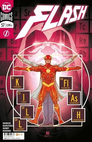 FLASH NÚM. 71/ 57 | 9788418742873 | SHINICK, KEVIN; BARUCHEL, JAY; SHINICK, KEVIN | Llibreria Drac - Llibreria d'Olot | Comprar llibres en català i castellà online
