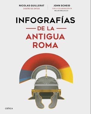 INFOGRAFÍAS DE LA ANTIGUA ROMA | 9788491993360 | SCHEID, JOHN; MELOCCO, MILAN; GUILLERAT, NICOLAS | Llibreria Drac - Librería de Olot | Comprar libros en catalán y castellano online
