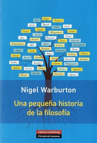 PEQUEÑA HISTORIA DE LA FILOSOFÍA, UNA | 9788415863496 | WARBUTON, NIGEL | Llibreria Drac - Librería de Olot | Comprar libros en catalán y castellano online