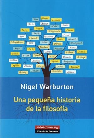PEQUEÑA HISTORIA DE LA FILOSOFÍA, UNA | 9788415863496 | WARBUTON, NIGEL | Llibreria Drac - Librería de Olot | Comprar libros en catalán y castellano online