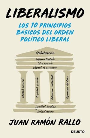 LIBERALISMO | 9788423430406 | RALLO, JUAN RAMÓN | Llibreria Drac - Librería de Olot | Comprar libros en catalán y castellano online