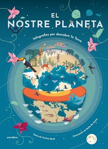 NOSTRE PLANETA. INFOGRAFIES PER DESCOBRIR LA TERRA, EL  | 9788418592614 | BANFI, CRISTINA | Llibreria Drac - Llibreria d'Olot | Comprar llibres en català i castellà online