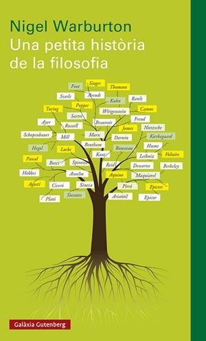 PETITA HISTÒRIA DE LA FILOSOFIA, UNA | 9788419392053 | WARBUTON, NIGEL | Llibreria Drac - Llibreria d'Olot | Comprar llibres en català i castellà online