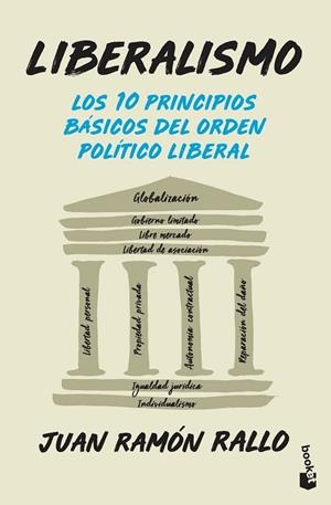 LIBERALISMO | 9788423435579 | RALLO, JUAN RAMÓN | Llibreria Drac - Librería de Olot | Comprar libros en catalán y castellano online