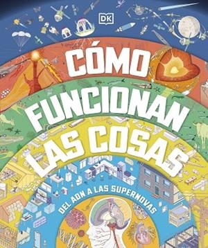CÓMO FUNCIONAN LAS COSAS | 9780241642979 | DK | Llibreria Drac - Llibreria d'Olot | Comprar llibres en català i castellà online
