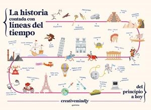 HISTORIA CONTADA CON LÍNEAS DEL TIEMPO, LA | 9788419169051 | CREATIVE MINDLY | Llibreria Drac - Llibreria d'Olot | Comprar llibres en català i castellà online