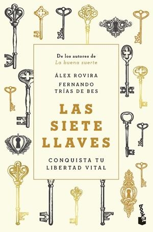 SIETE LLAVES, LAS | 9788408282839 | TRÍAS DE BES, FERNANDO; ROVIRA, ÁLEX | Llibreria Drac - Llibreria d'Olot | Comprar llibres en català i castellà online