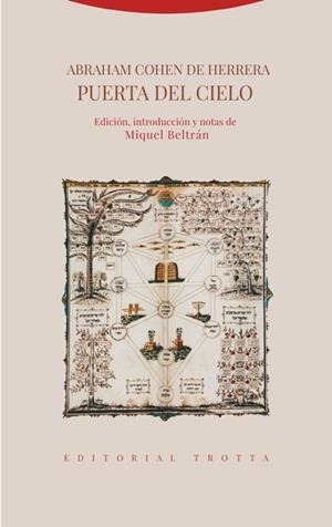 PUERTA DEL CIELO | 9788498795851 | COHEN DE HERRERA, ABRAHAM | Llibreria Drac - Llibreria d'Olot | Comprar llibres en català i castellà online