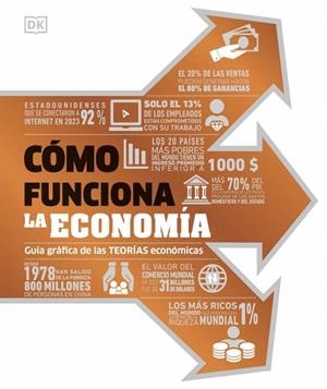 CÓMO FUNCIONA LA ECONOMÍA | 9780241753170 | DK | Llibreria Drac - Llibreria d'Olot | Comprar llibres en català i castellà online