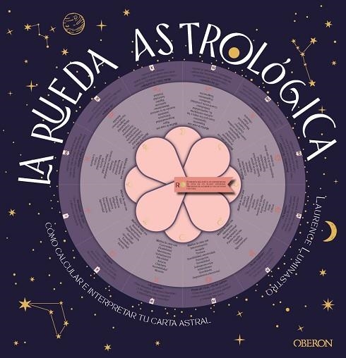RUEDA ASTROLÓGICA, LA | 9788441551343 | LUMINASTRO, LAURENCE | Llibreria Drac - Llibreria d'Olot | Comprar llibres en català i castellà online