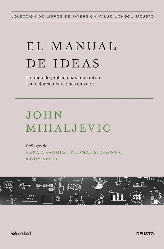 MANUAL DE IDEAS, EL | 9788423440511 | MIHALJEVIC, JOHN | Llibreria Drac - Llibreria d'Olot | Comprar llibres en català i castellà online