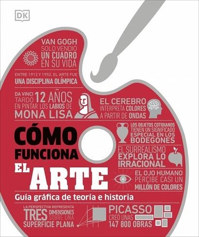 CÓMO FUNCIONA EL ARTE | 9780241815953 | DK | Llibreria Drac - Llibreria d'Olot | Comprar llibres en català i castellà online
