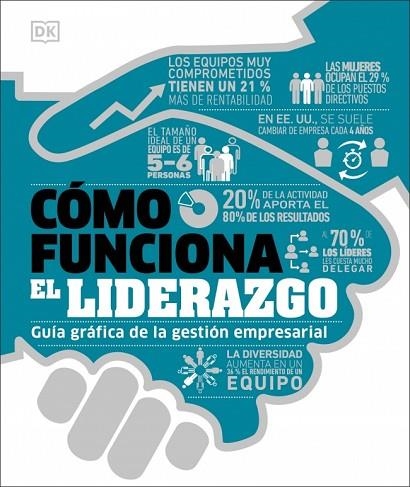 CÓMO FUNCIONA EL LIDERAZGO | 9780241815946 | DK | Llibreria Drac - Llibreria d'Olot | Comprar llibres en català i castellà online