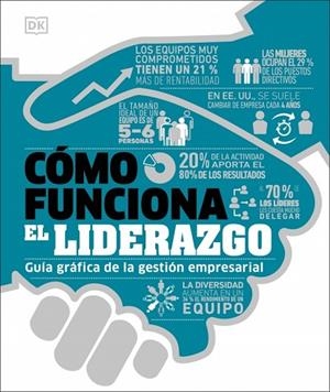 CÓMO FUNCIONA EL LIDERAZGO | 9780241815946 | DK | Llibreria Drac - Llibreria d'Olot | Comprar llibres en català i castellà online